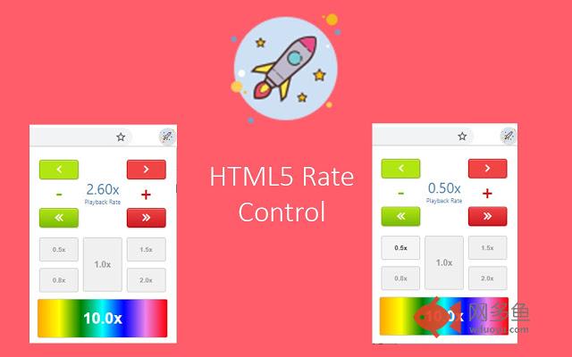 HTML5速率控制插件截图