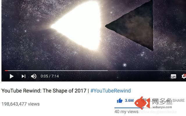 My YouTube Video Views插件截图