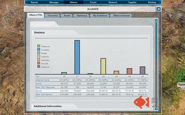 Command & Conquer TA POIs Analyser插件截图