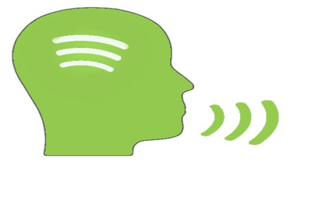 Spot-A-Voice插件截图
