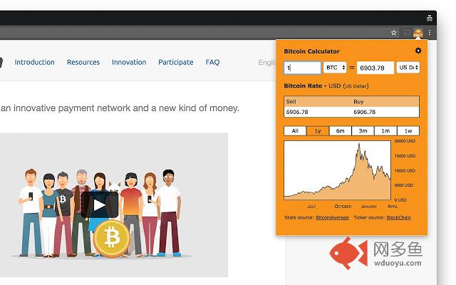 Bitcoin Extension