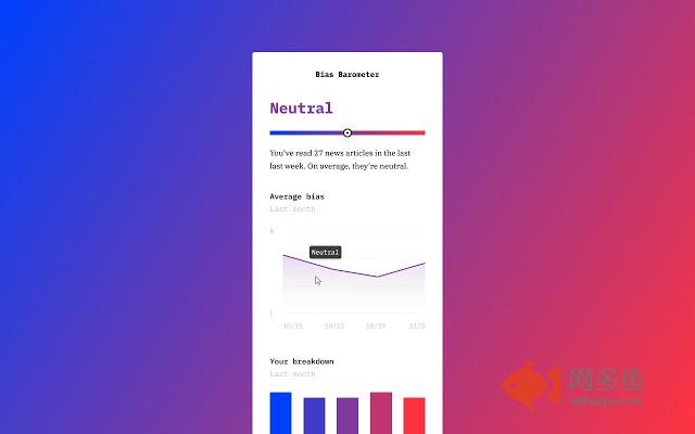 Bias Barometer插件截图