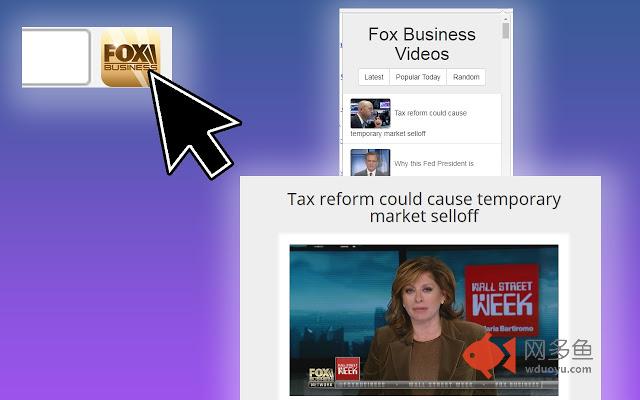 Latest Fox Business Videos