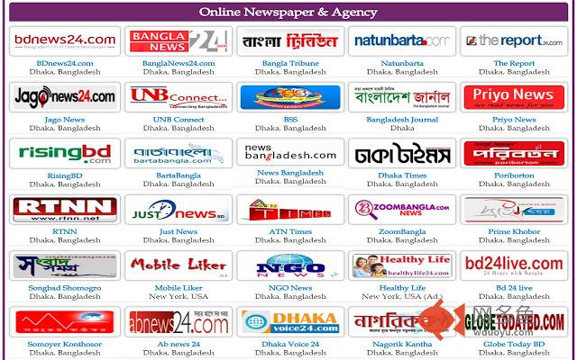 All Bangla Newspapers插件截图