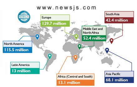 Global News插件截图