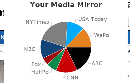 Media Mirror插件截图