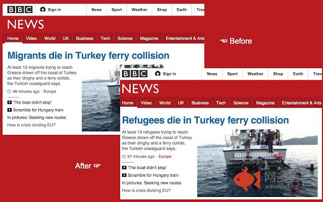 Migrants or Refugees?插件截图