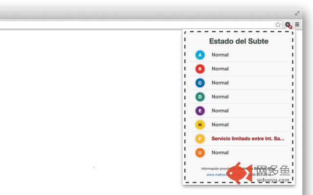 Estado del Subte插件截图