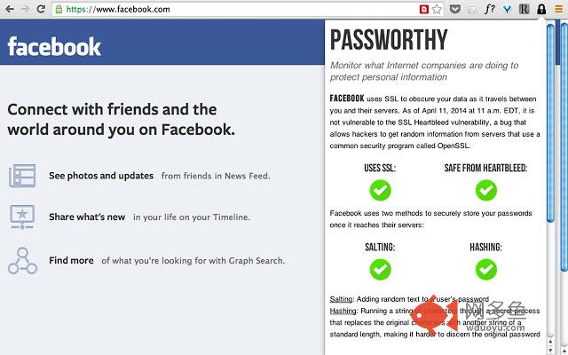 Passworthy
