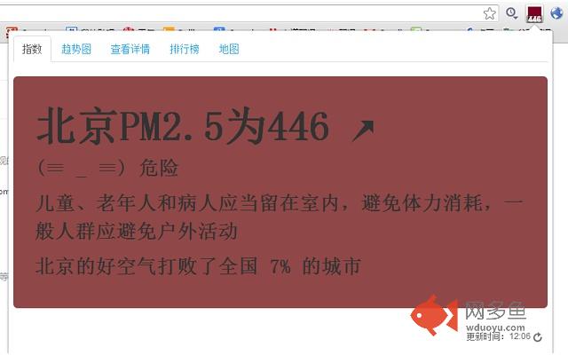PM2.5空气质量