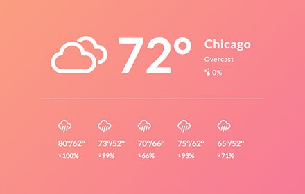 Visual Weather Tab插件截图