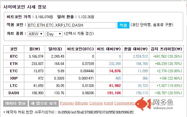 암호화폐 시세 정보插件截图