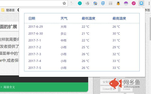 欧哥哥天气预报插件截图