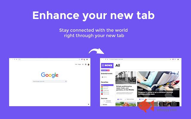 Rowe News New Tab插件截图
