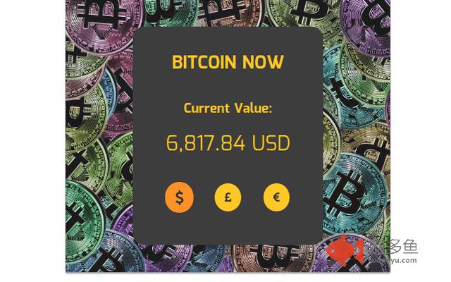 Bitcoin Now