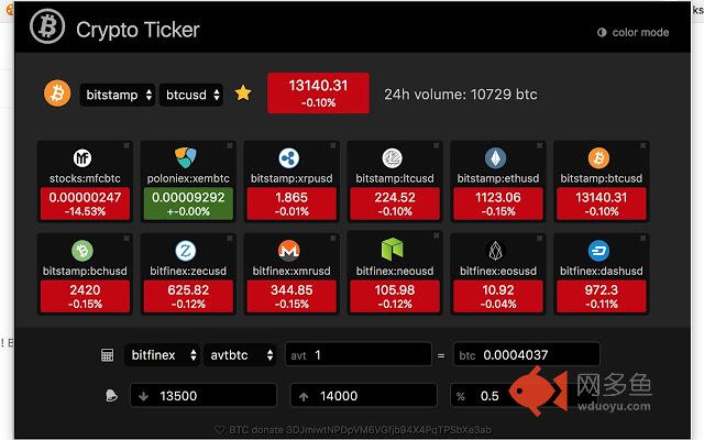 Bitcoin Altcoin Ticker