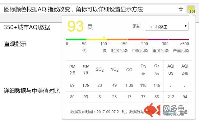中国空气质量指数 - China AQI