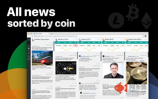 Daily Coin Feed