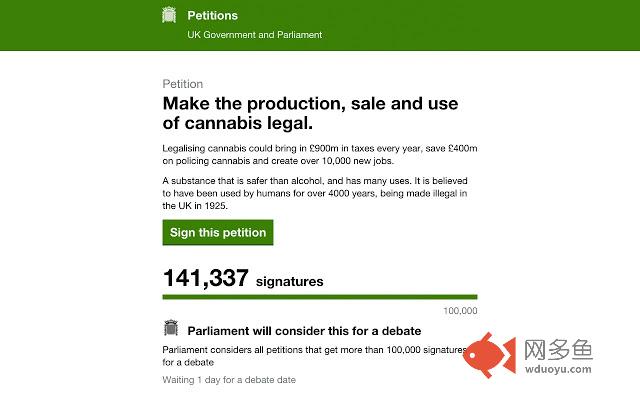 Petition UK