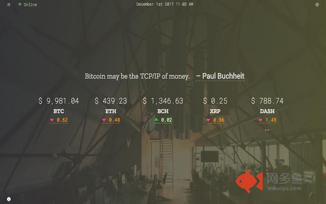 Cryptonium插件截图