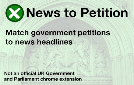 News to Petition插件截图