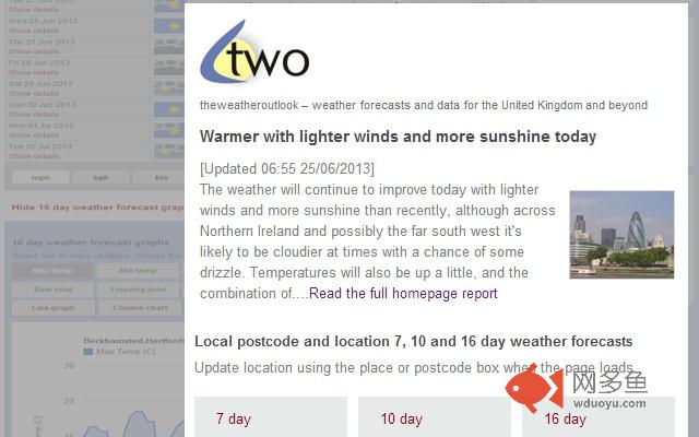 TheWeatherOutlook (TWO)插件截图
