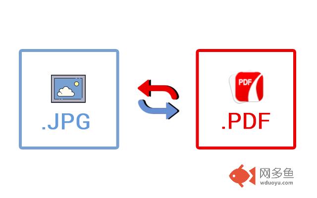 YCT - JPG to PDF Converter