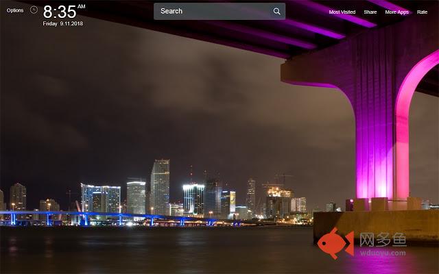 Miami Wallpapers Theme New Tab插件截图