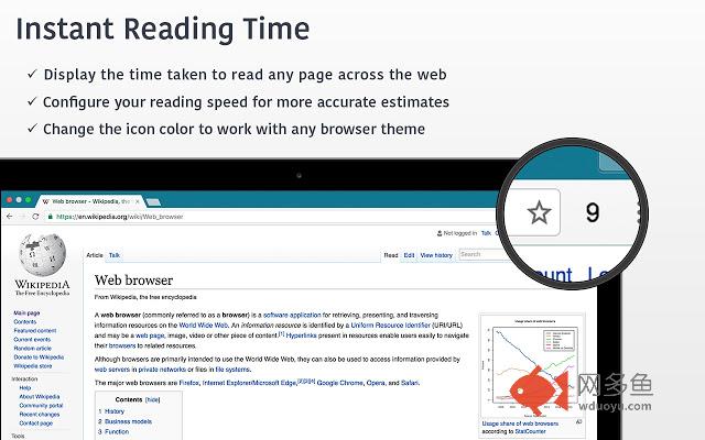 Instant Reading Time