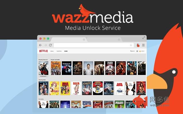 Wazzmedia
