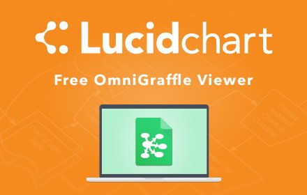 Free OmniGraffle (.graffle) Viewer插件截图