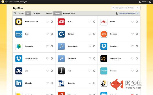 Symantec VIP Access Manager