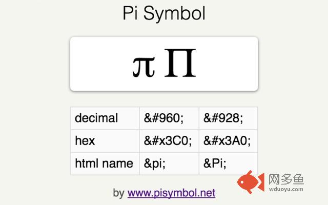 Pi Symbol