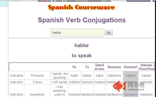 Spanish Verb Conjugation Machine Chrome插件下载及使用教程 - 网多鱼