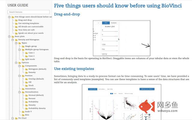 BioVinci User guide