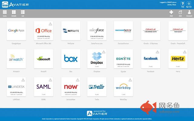 Avatier Single Sign On