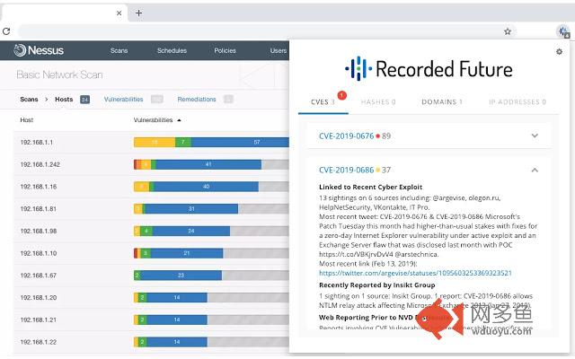 Recorded Future Browser Extension