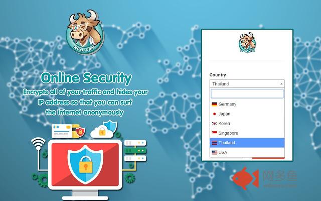 BullVPN - Freedom & Security插件截图