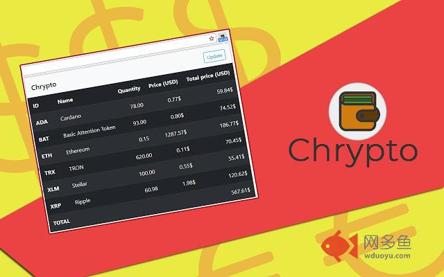 Chrypto