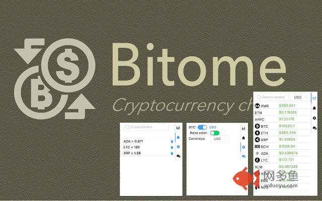 Bitome - Cryptocurrency checker插件截图