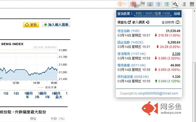香港股票追蹤 (Hong Kong Stock Tracker)插件截图