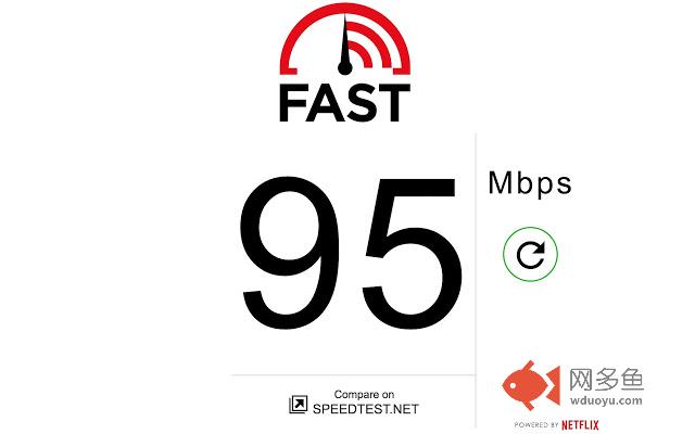 Fast.com - New Tab Page with easy speed test