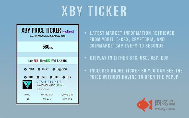 XTRABYTES (XBY) Price Ticker