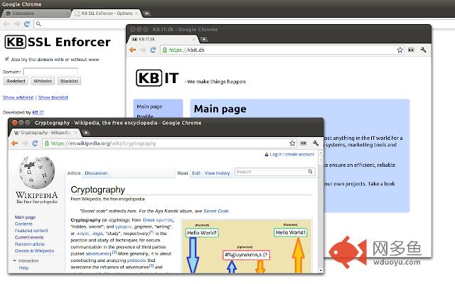 KB SSL Enforcer