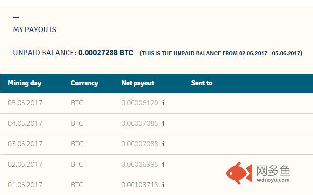 Genesis Mining Balance Checker