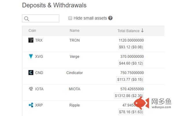 Binance Valuations