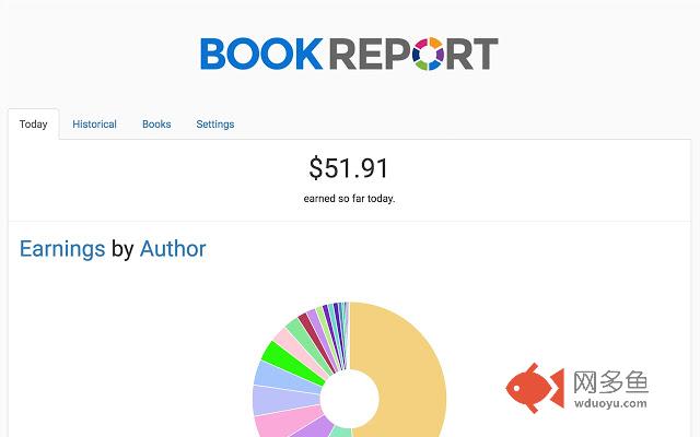 Book Report