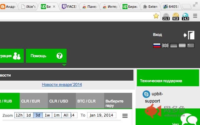 CLR ticker