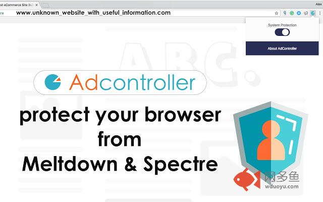 AdController