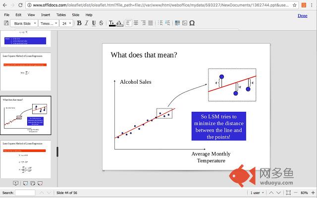 PPT 幻灯片编辑器